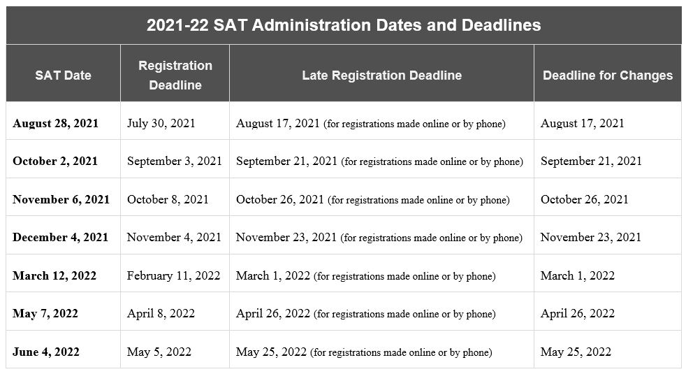Alds 2024 Dates Clio Melody